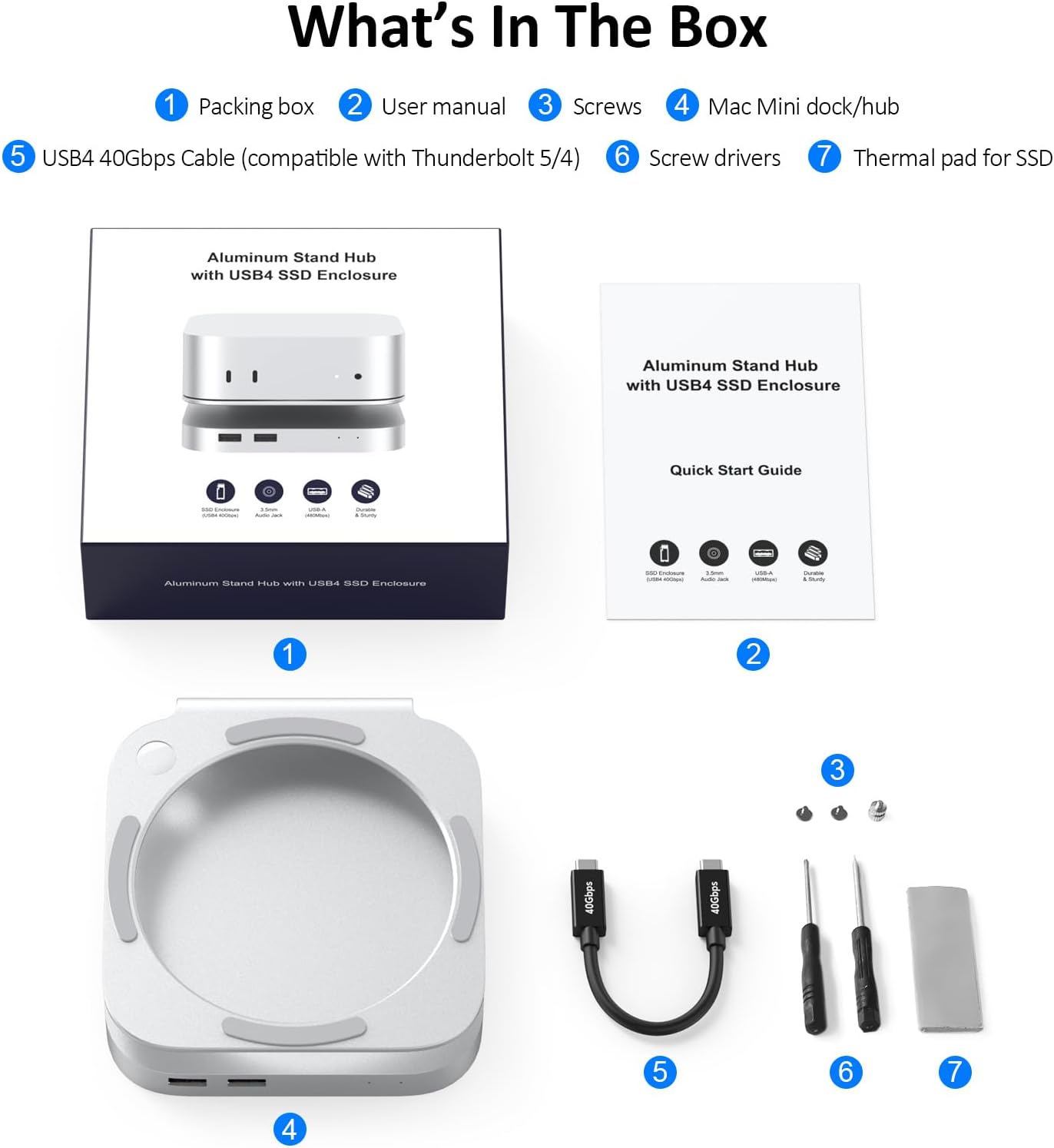 Akkyajaure Hub e Supporto USB4 40 Gbps per Mac Mini - immagine 7
