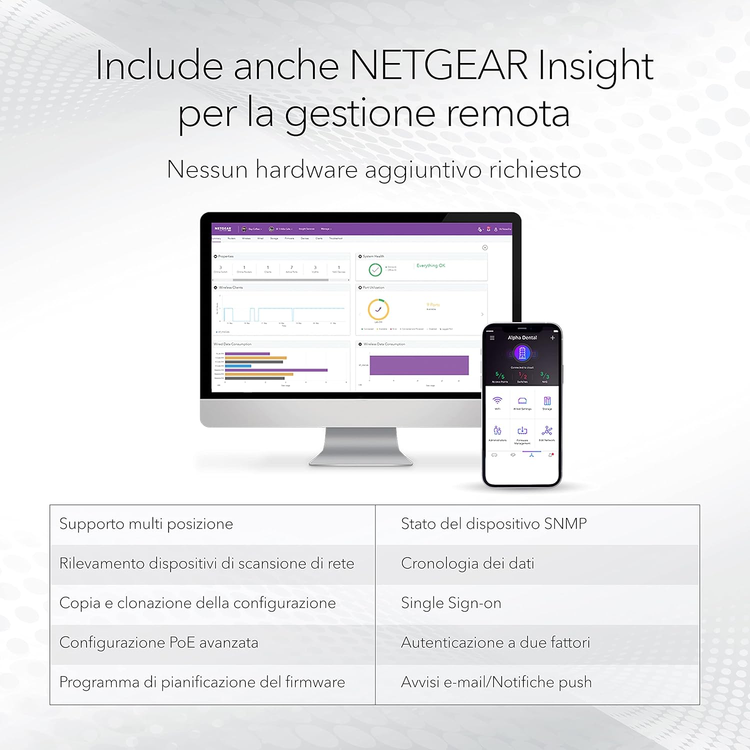 Netgear Switch PoE Smart 8 Porte GS110TP - immagine 4