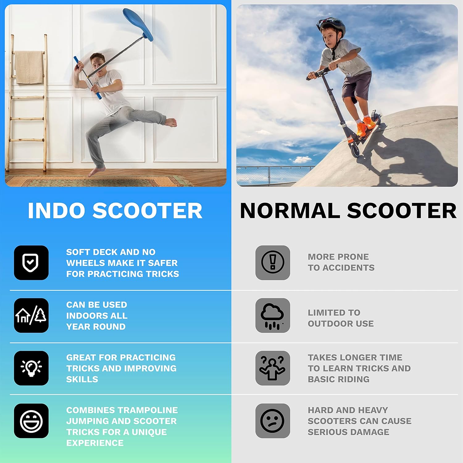 INDO PRO Trampolin Scooter Blue - immagine 3