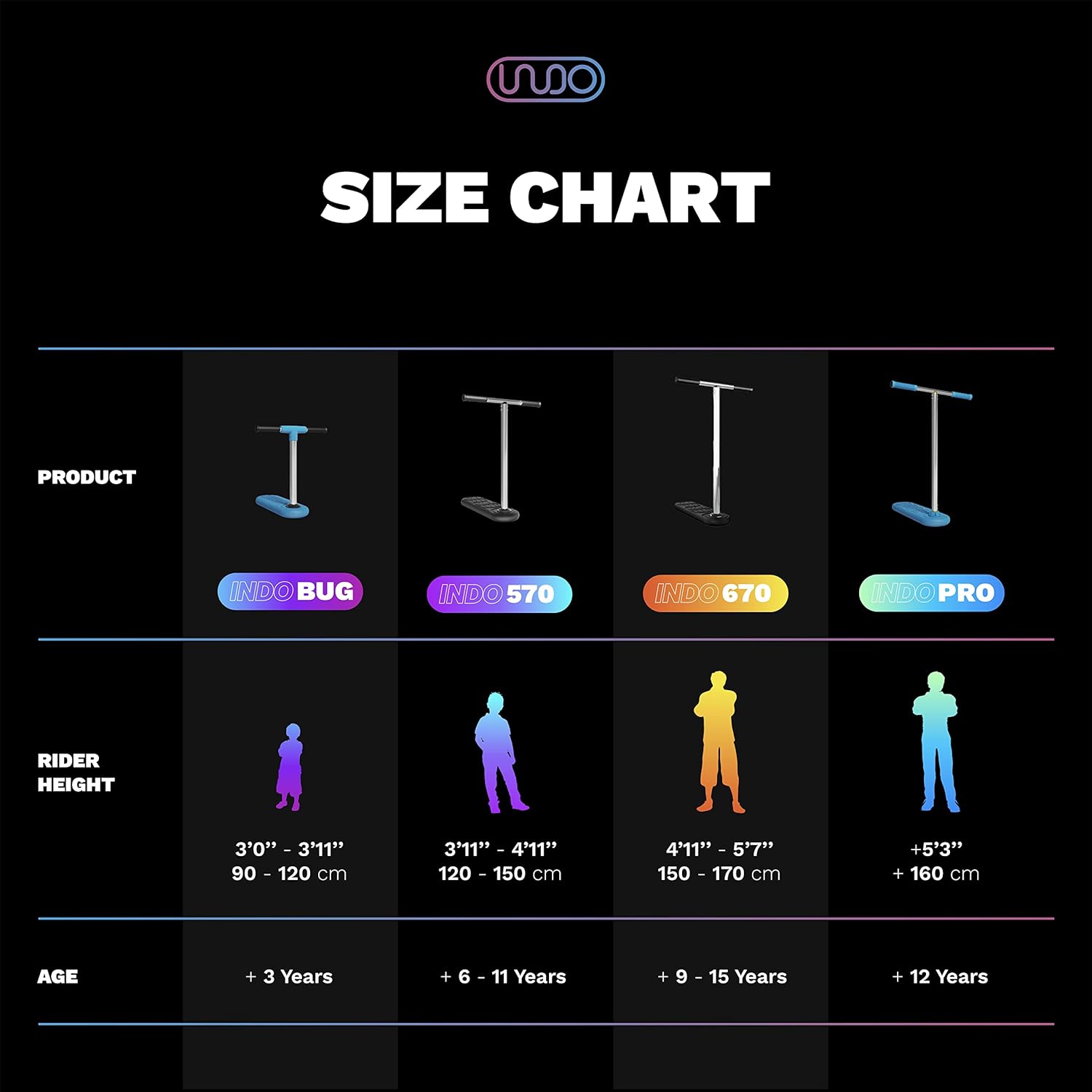 INDO PRO Trampolin Scooter Blue - immagine 7