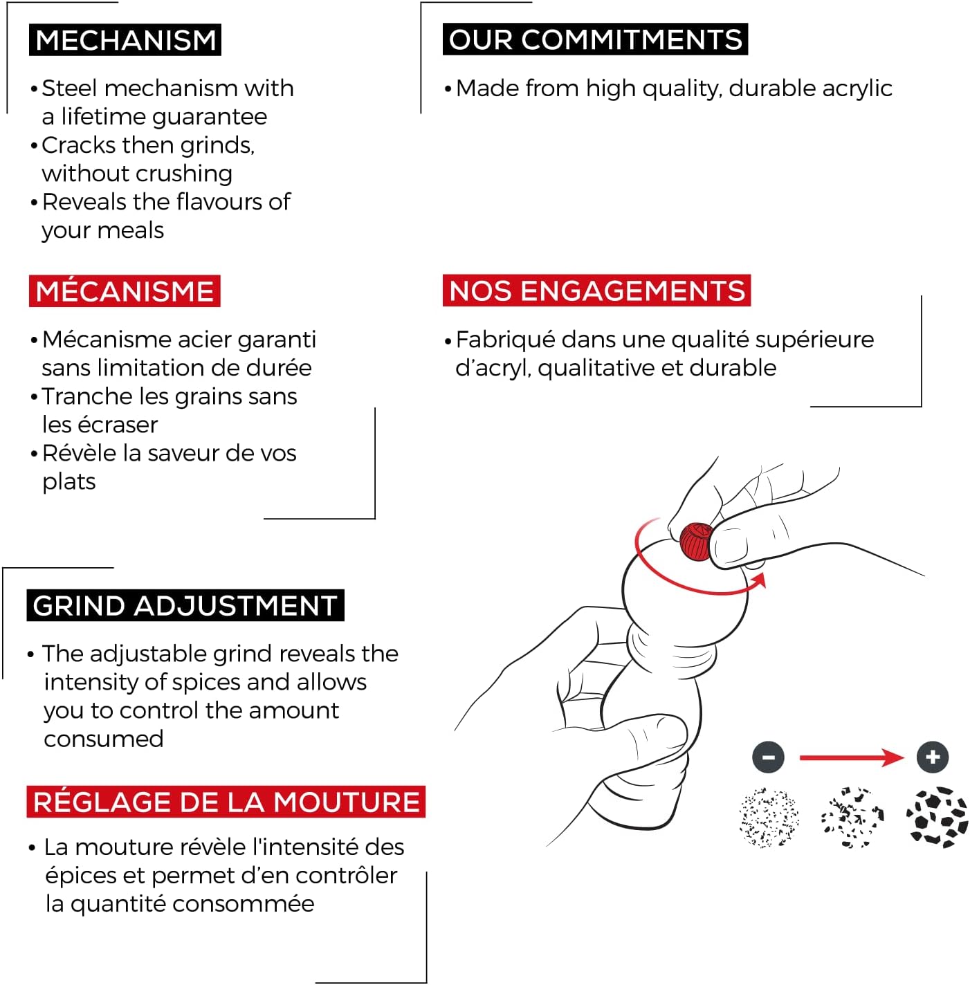 Peugeot Nancy- Macinasale - immagine 5