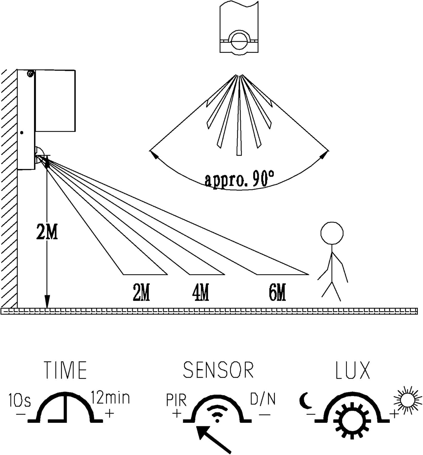 Eglo Sakeda - Lampada da Parete LED Esterni IP44 - immagine 3