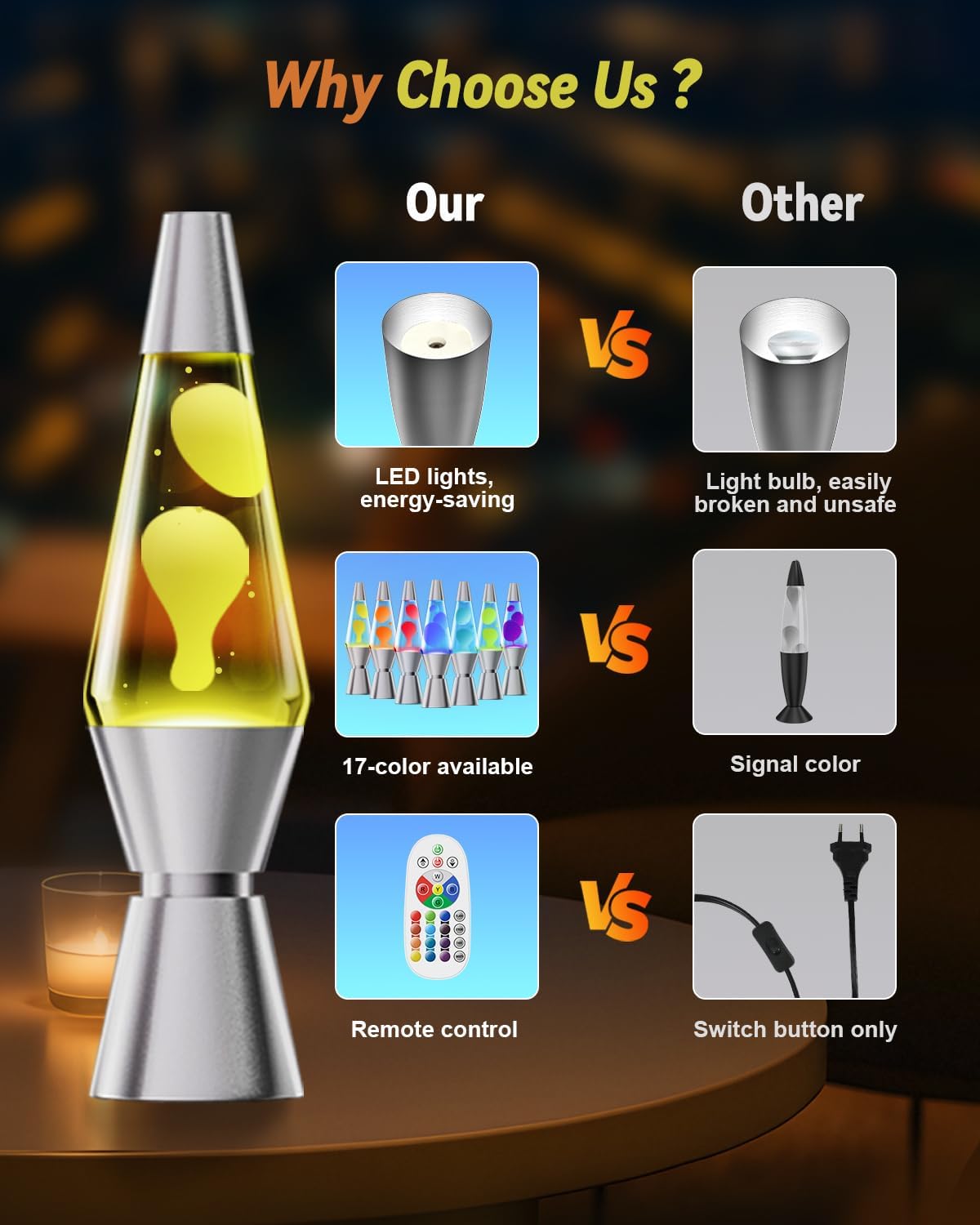 Lampada Lava LED con Cambio Colore e Telecomando - immagine 5