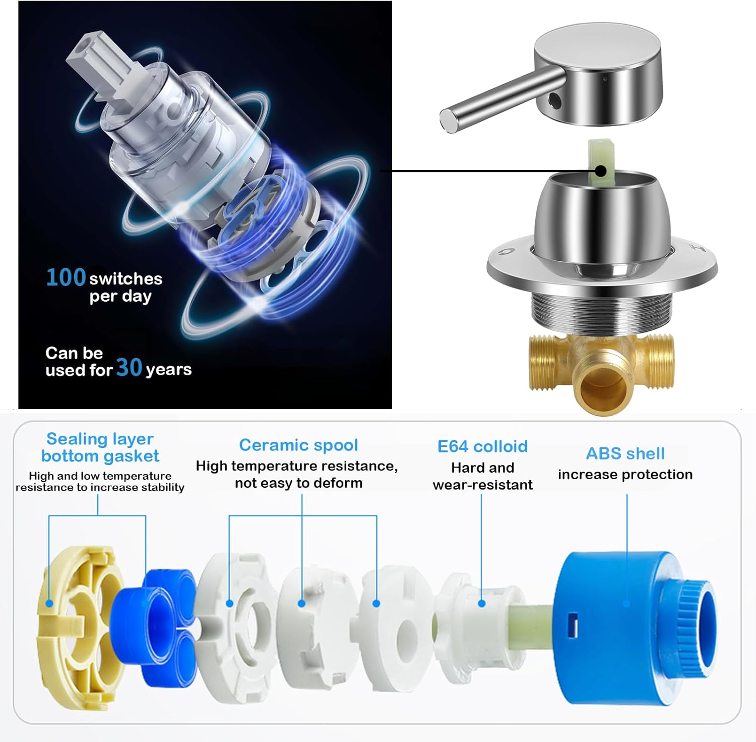 Gekufa - Miscelatore Termostatico Doccia Ottone G1/2" - immagine 3