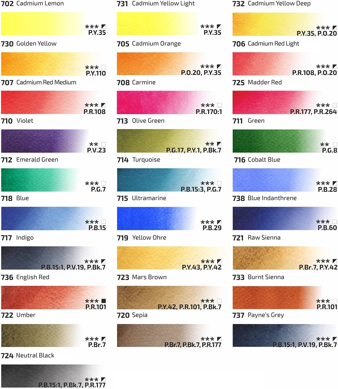 Acquerelli Professionali - Set 28 Godet Classico - immagine 3