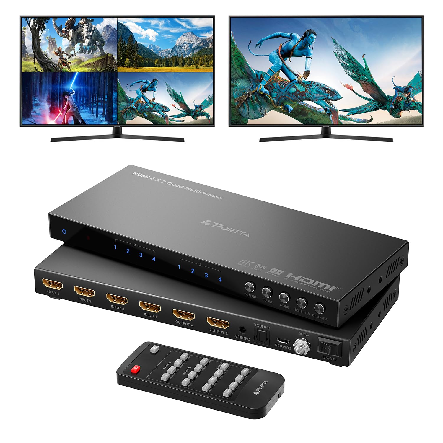 4K HDMI Multiviewer Switch 4x2 con PIP