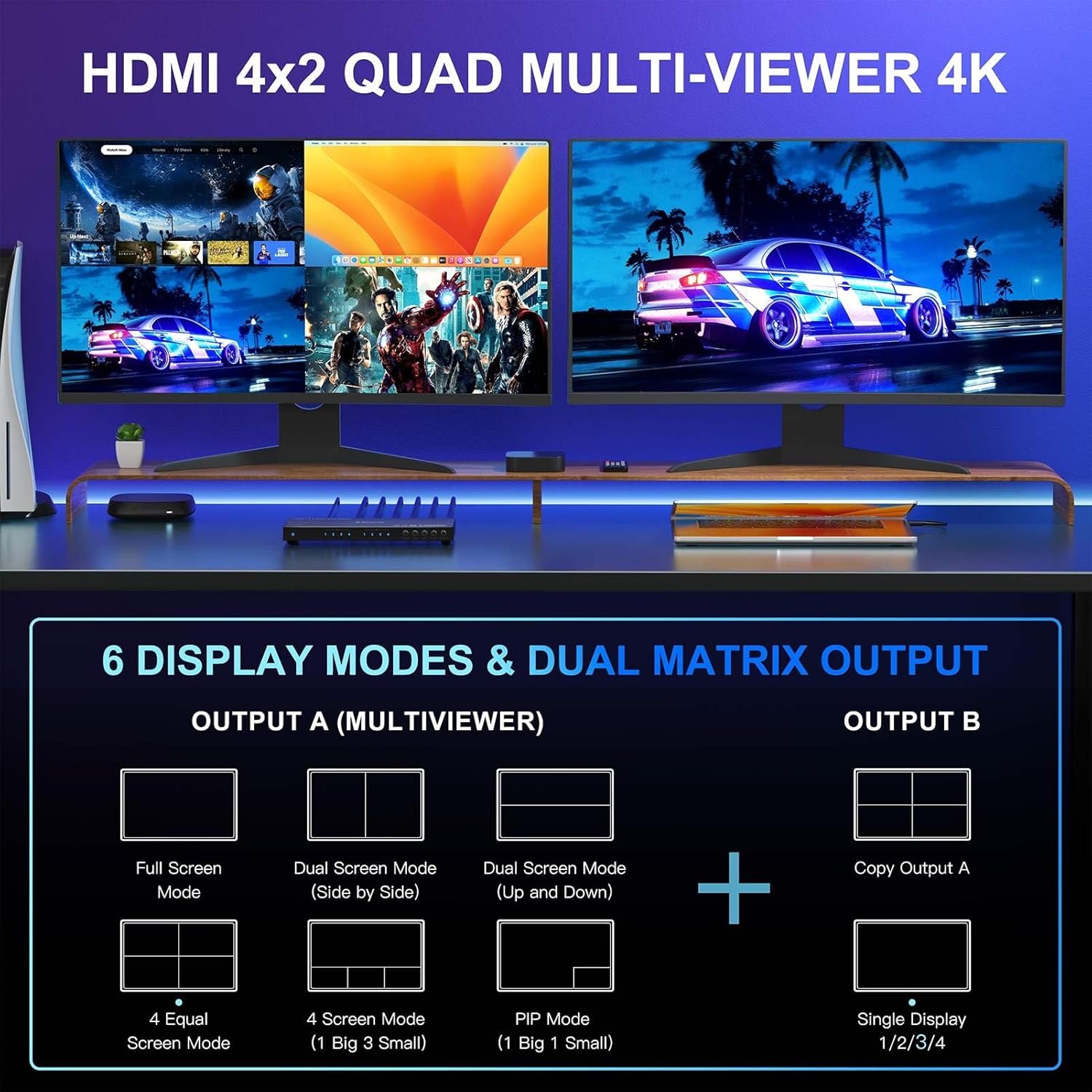 4K HDMI Multiviewer Switch 4x2 con PIP - immagine 2