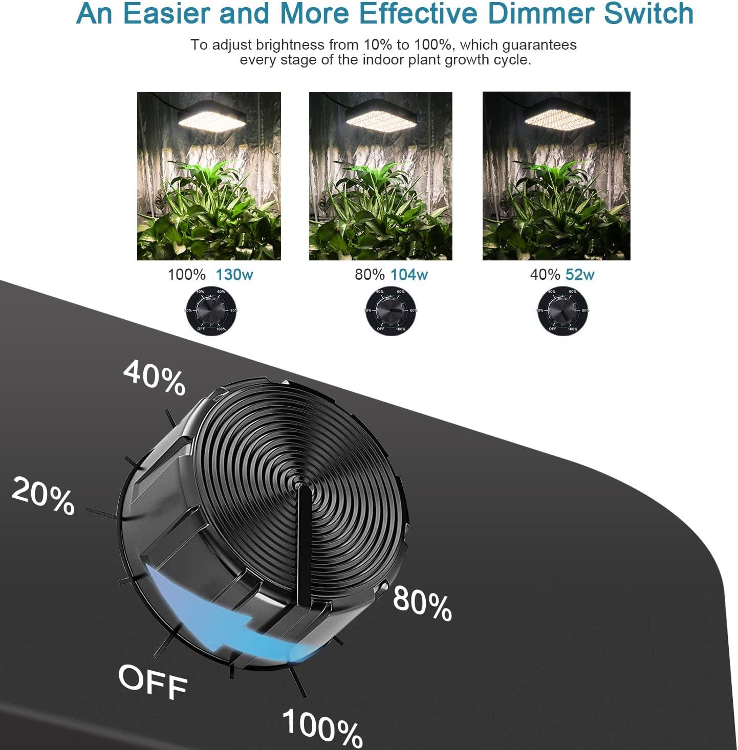 COKOLILA Lampada per Piante 1200W Dimmerabile - immagine 4