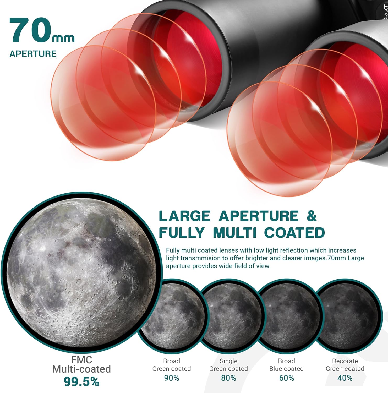 Binocolo Astronomico 15x70mm per Adulti - immagine 2