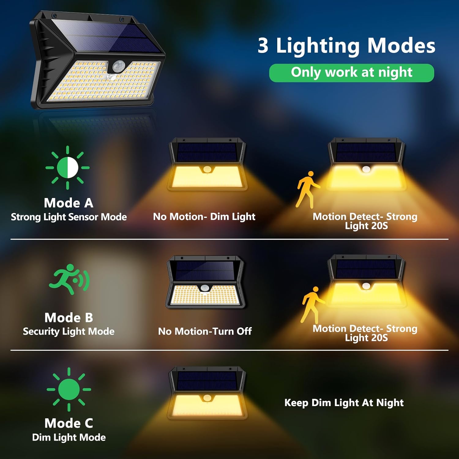 Ouila Faro LED Esterno con Pannello Solare - 4 Pezzi - immagine 3