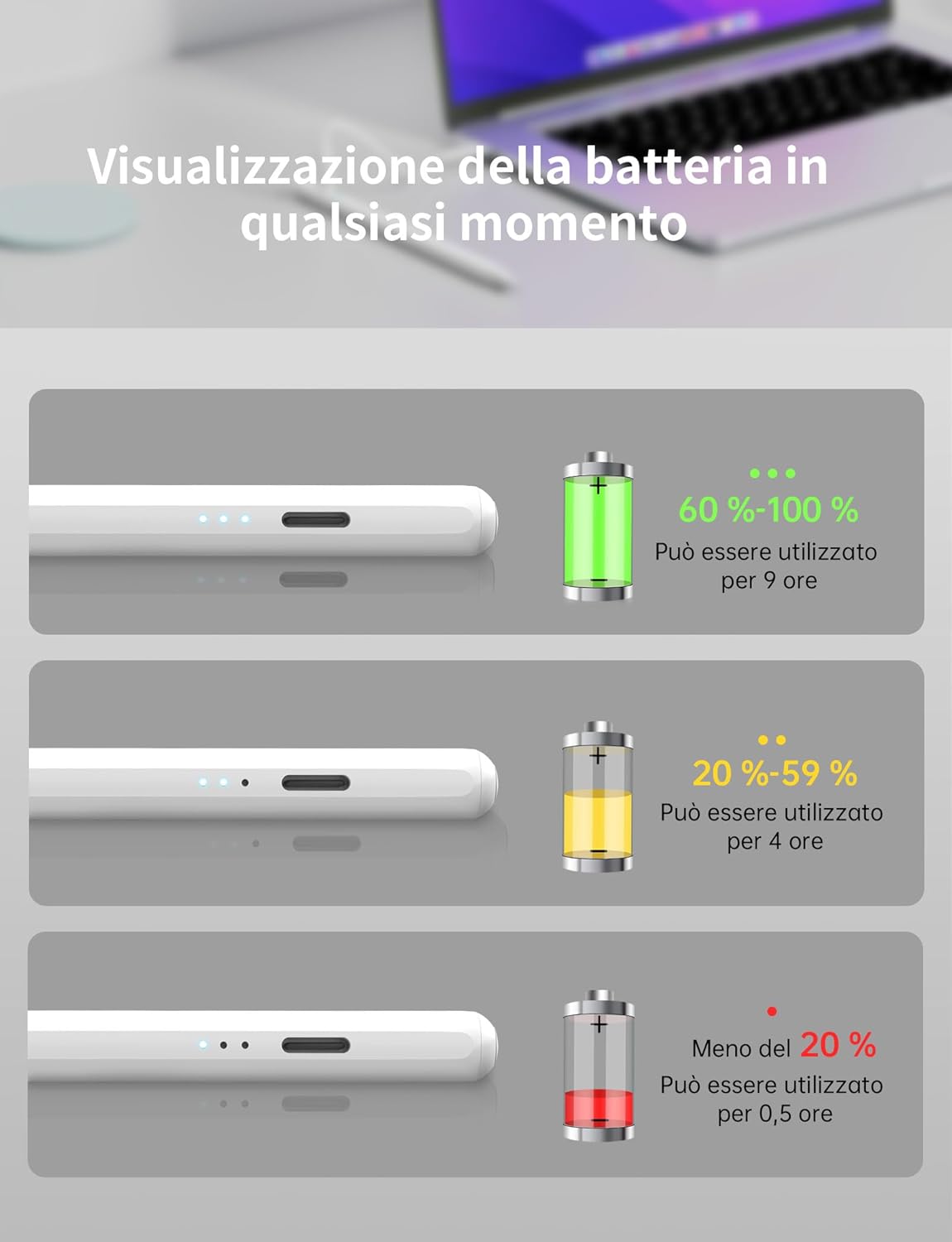 Meko Penna iPad 2018-2025 con Rifiuto del Palmo - immagine 4