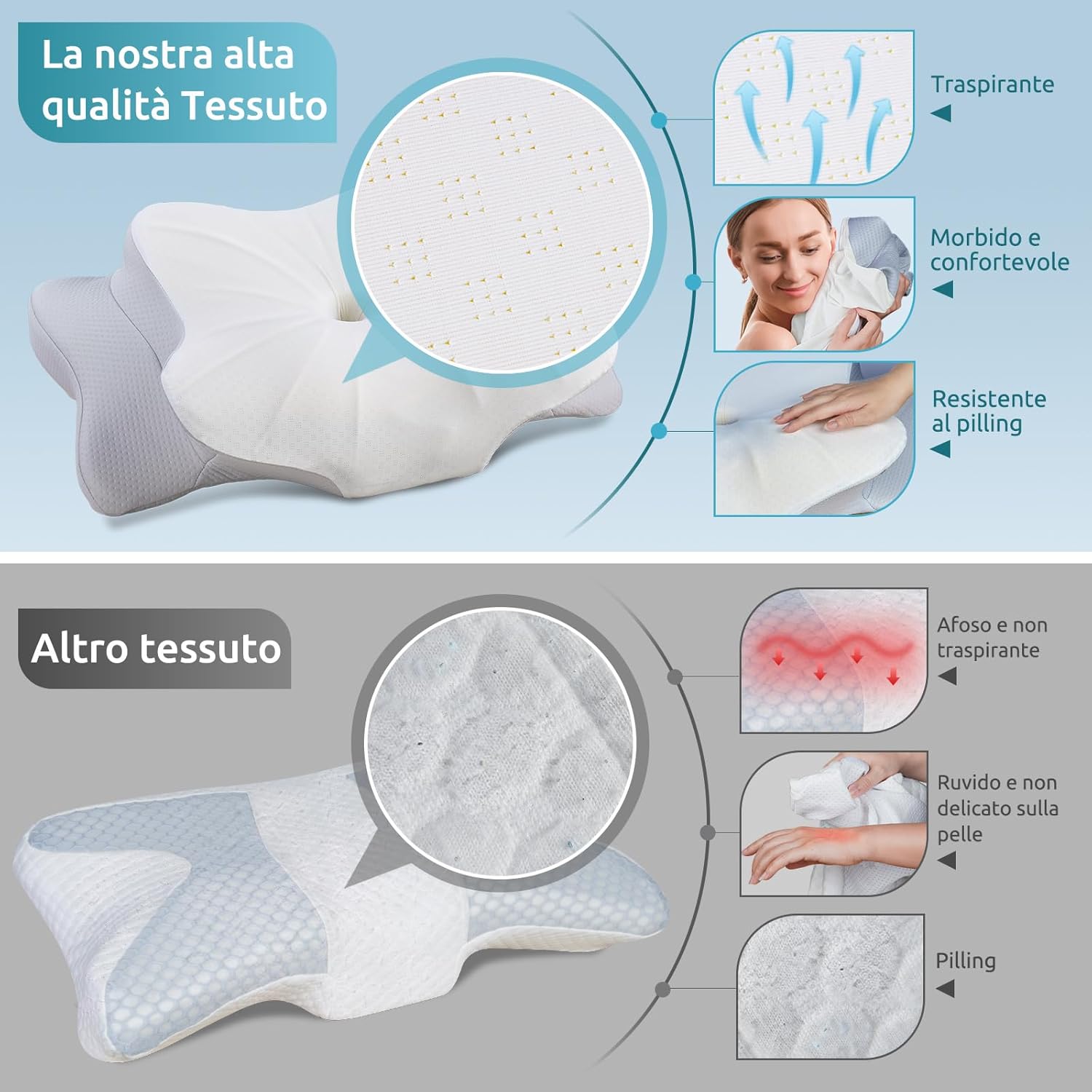 Donama Cuscino Cervicale Ergonomico - Grigio Chiaro - immagine 5