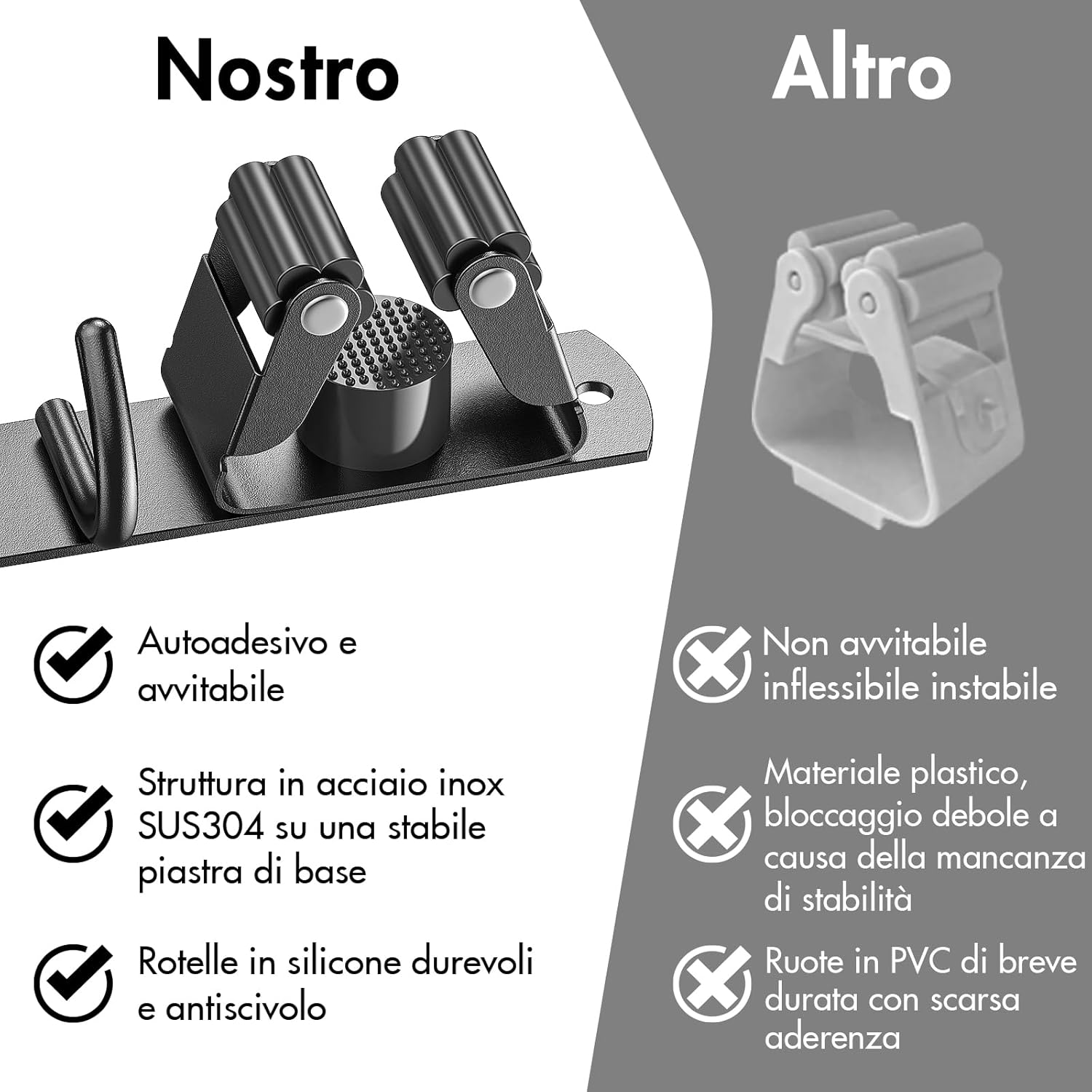 Radikor Porta Scope Parete con 4 Supporti e 3 Ganci, Nero - immagine 6