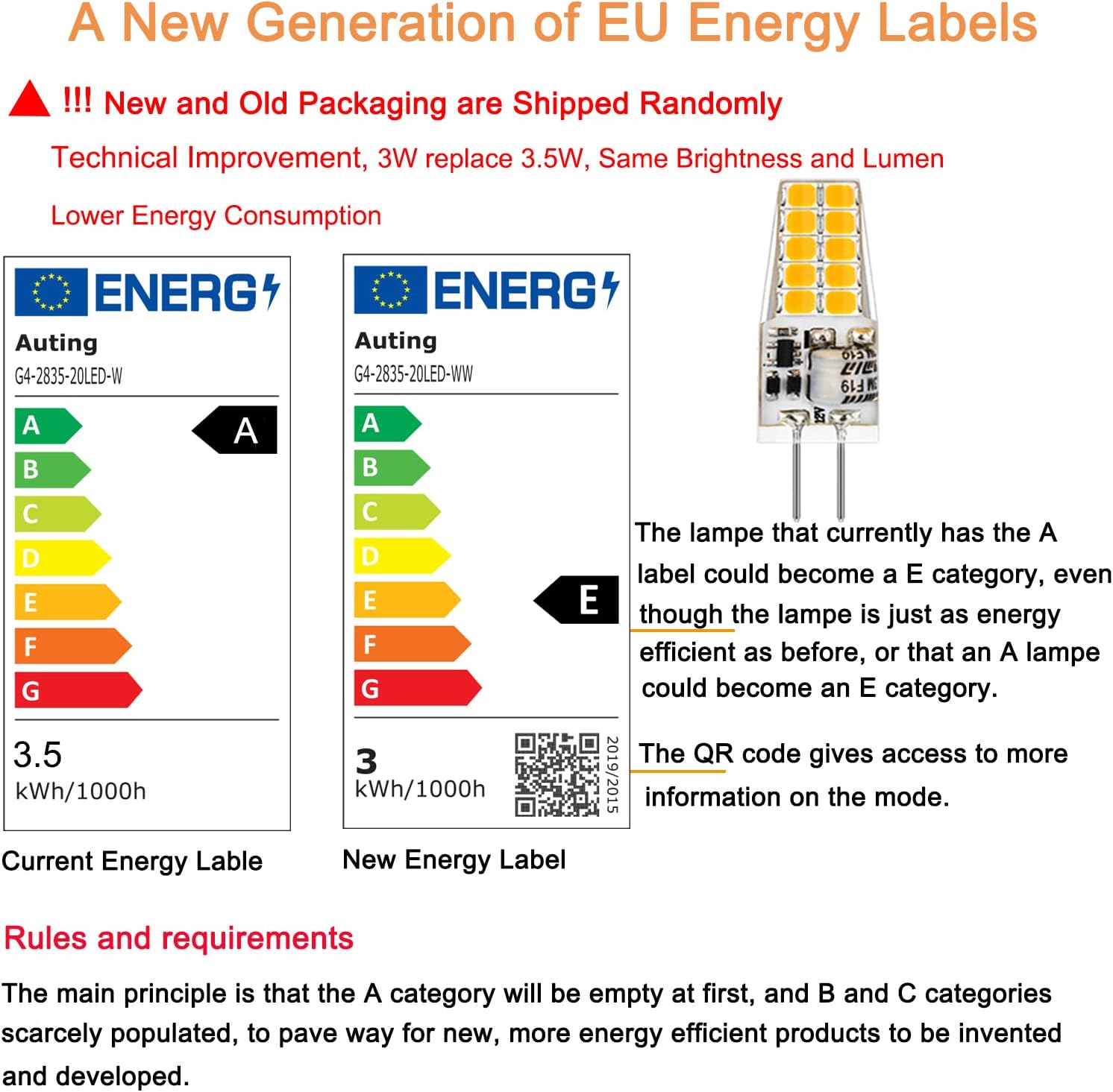 Auting G4 LED Lampadina 3W Bianco Caldo 3000K (10 pezzi) - immagine 3