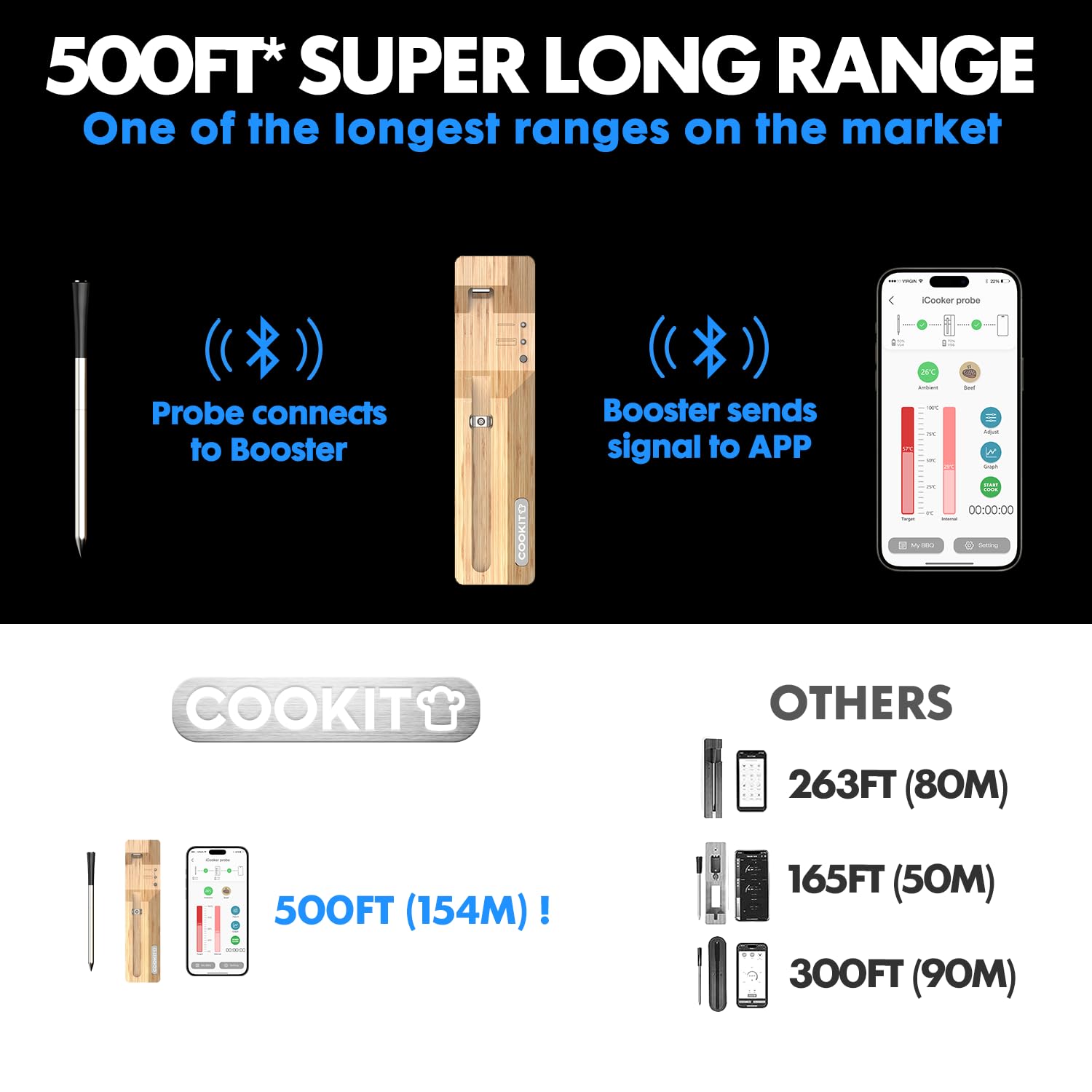 Cookit Termometro Cucina Wireless Smart Bluetooth 5.3 - immagine 3