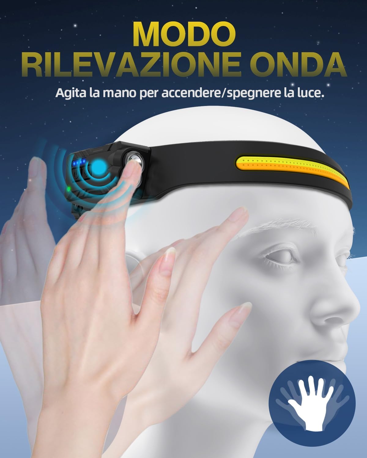 Lampada Frontale LED Ricaricabile (2 Pezzi) - immagine 5