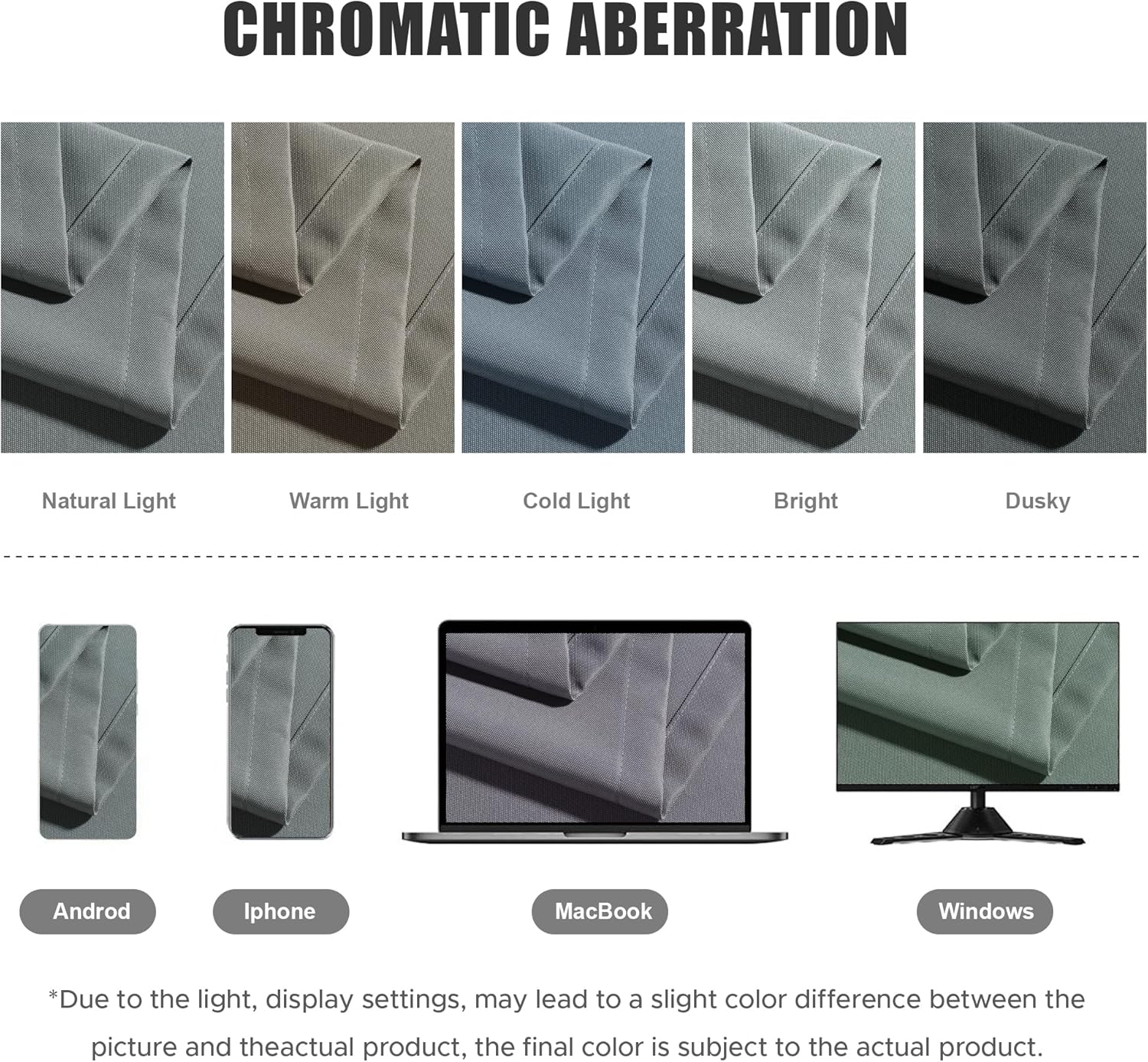 Bonzer Tende Impermeabili per Interni/Esterni, Grigio - immagine 5