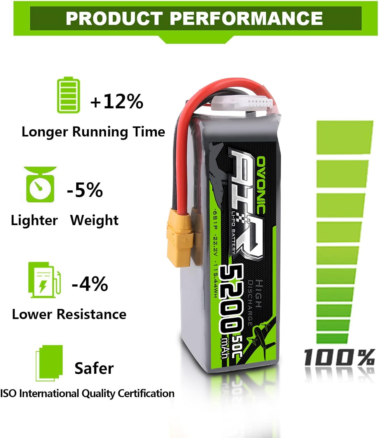 Ovonic 6S Lipo Batteria 5200mAh 22.2V XT90 - immagine 4