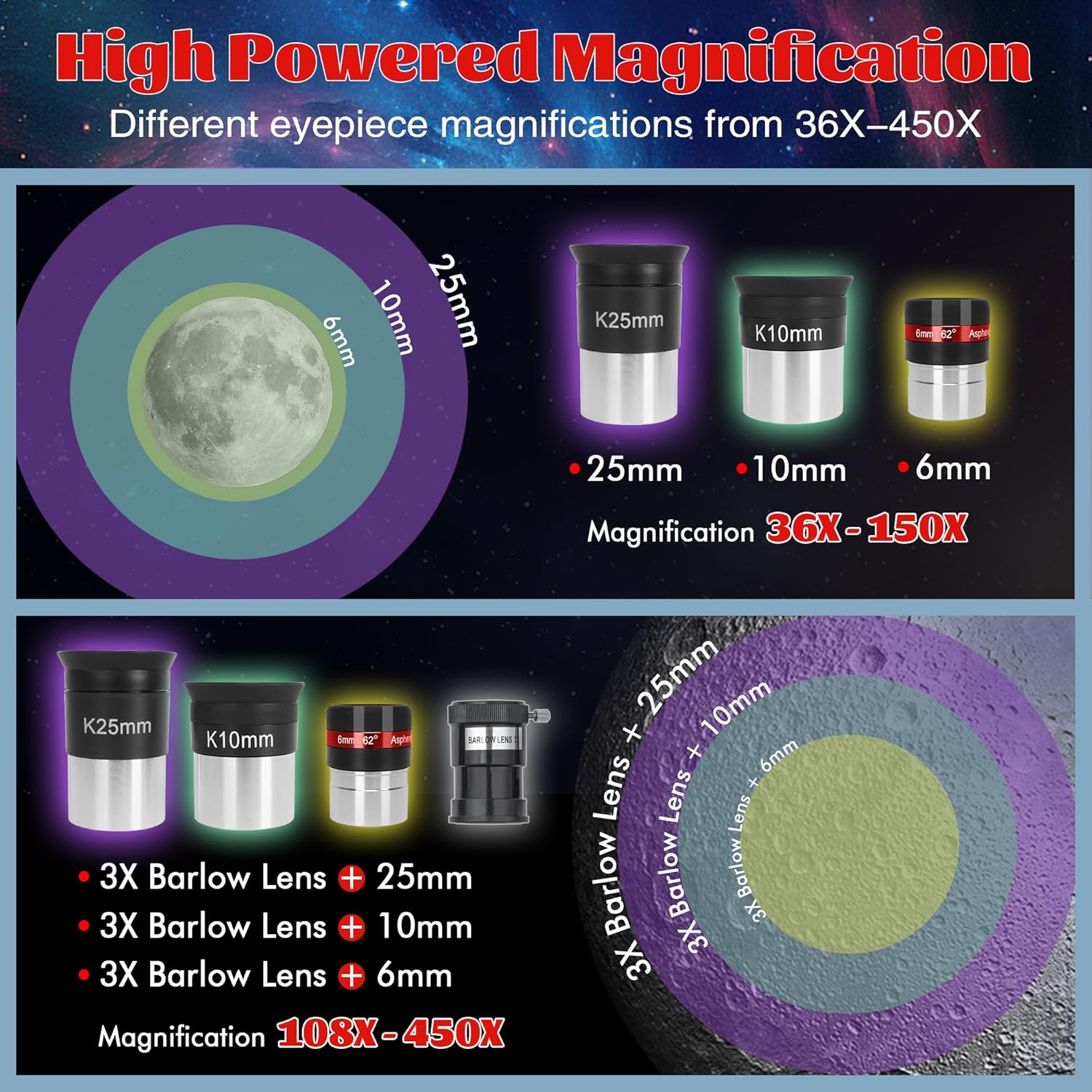 Telescopio Astronomico Professionale 90/900mm - immagine 3