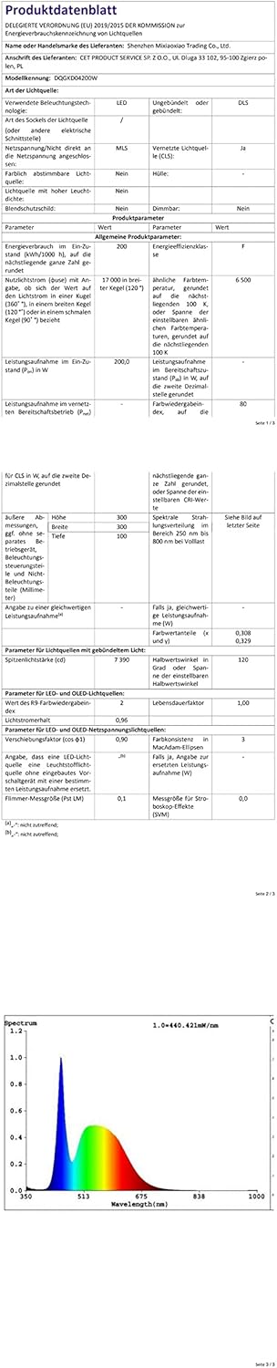 Blivrig Lampada Officina UFO LED 200W 6500K - immagine 8