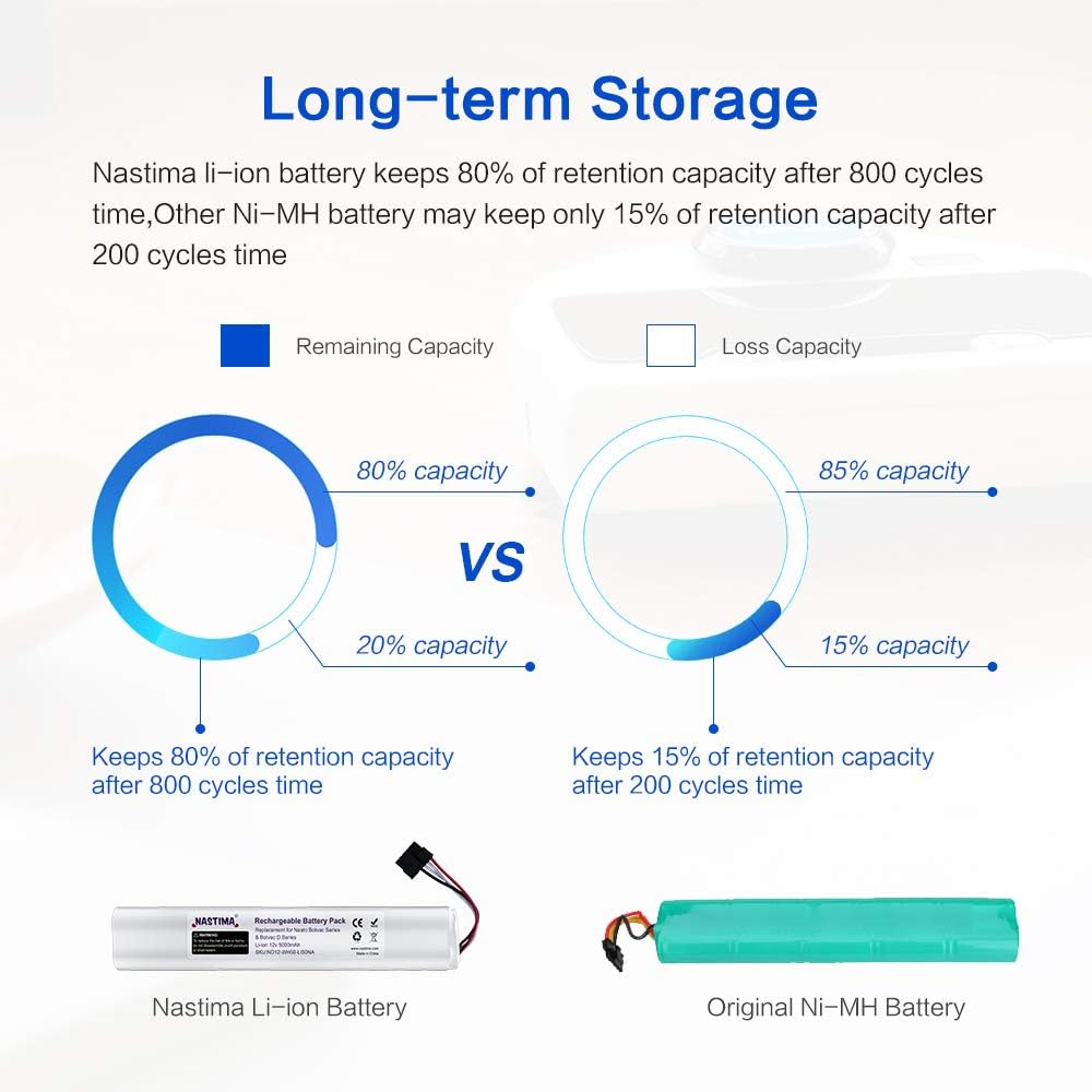 Nastima Batteria Litio 12V 5000mAh per Neato Botvac - immagine 4