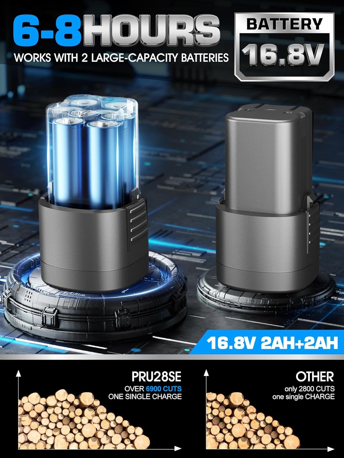 Swansoft PRU28 SE Forbice Potatura a Batteria 28mm - immagine 5