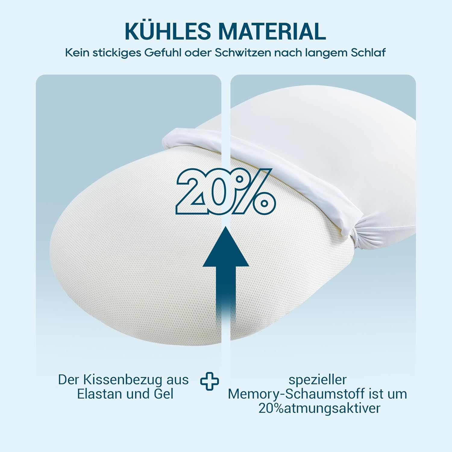 Airsky Cuscino Cervicale Ergonomico Memory Foam - immagine 7