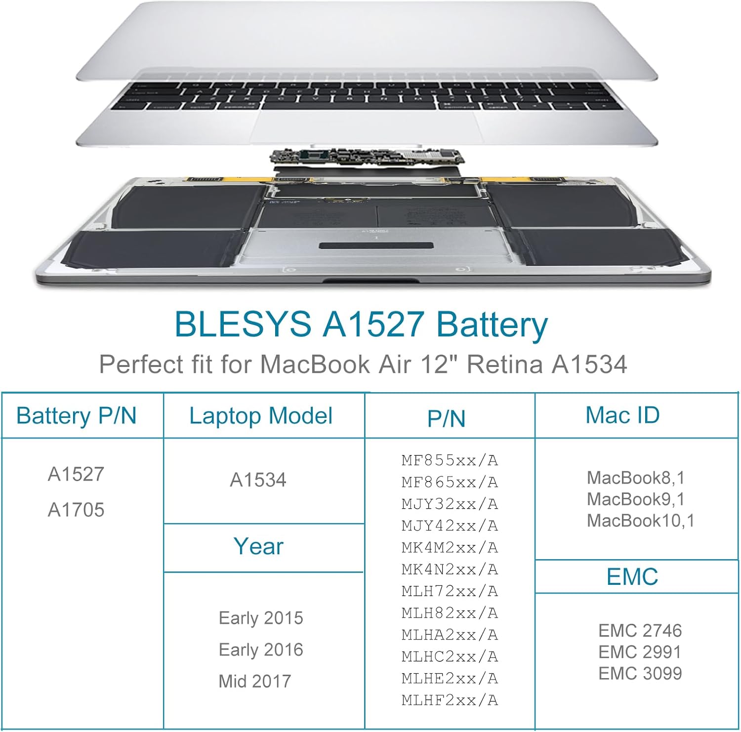 Blesys Batteria A1527 per MacBook Retina 12 pollici - immagine 2
