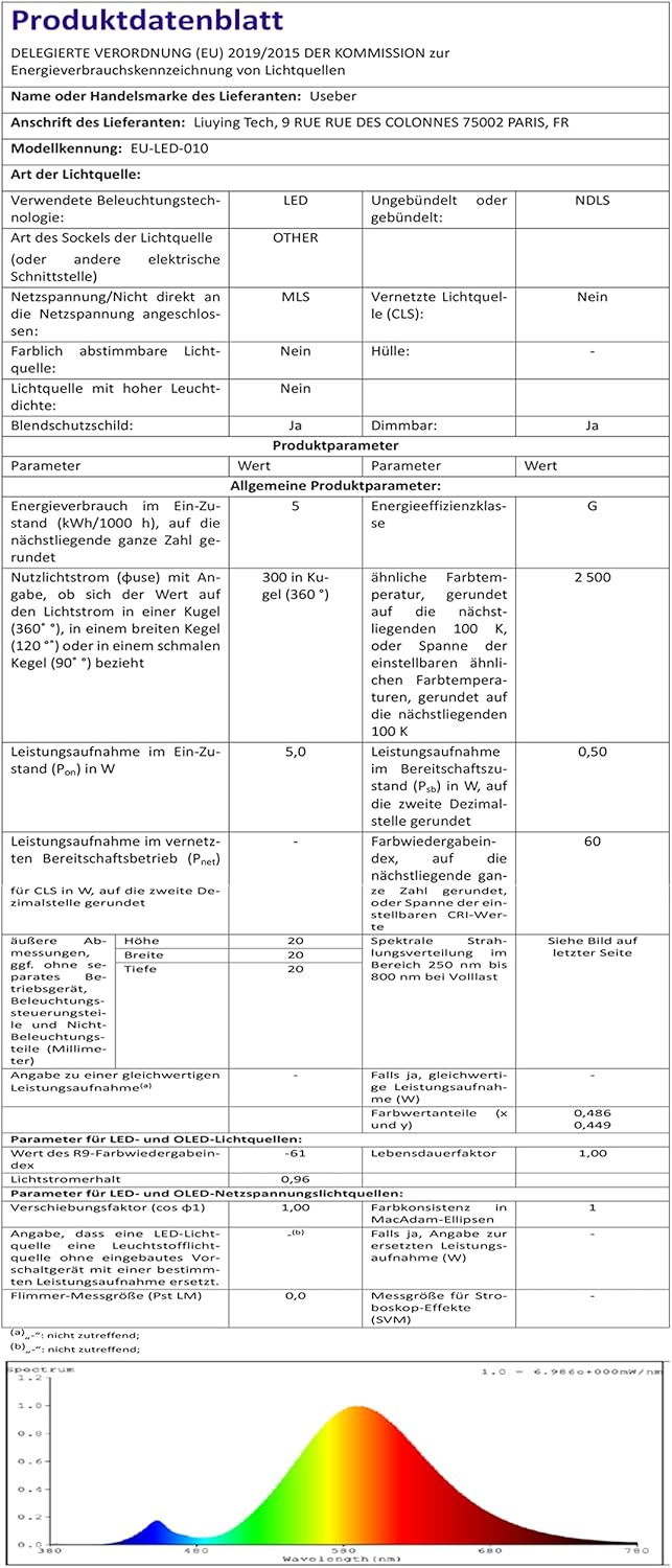 Useber Luci Fatate 100 LED con Spina e Telecomando - immagine 9