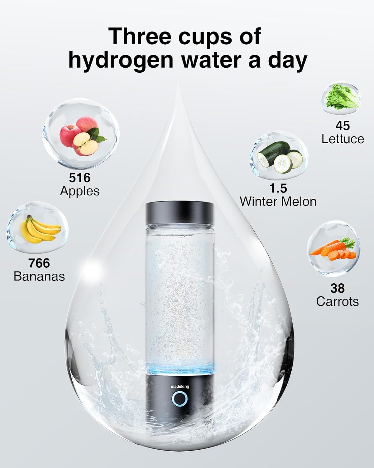 Generatore di Bottiglie d'Acqua di Idrogeno 400ml, Nero - immagine 4