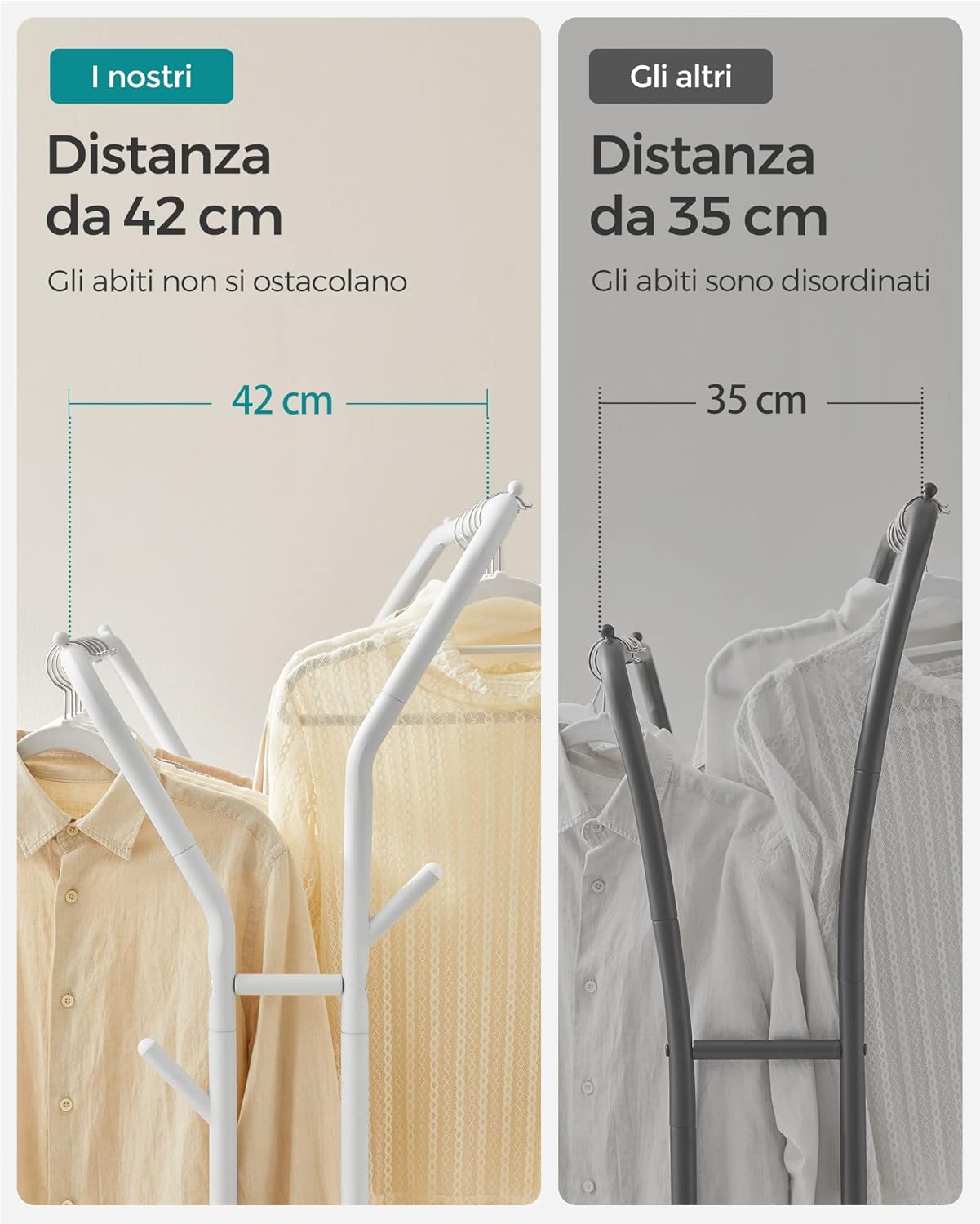 Songmics Stand Appendiabiti Doppio con Ruote, Bianco - immagine 4