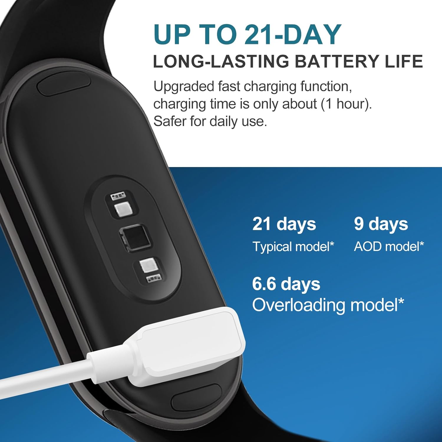 Xiaomi Smart Band 10 (2025) - Smartwatch AMOLED 1,72" - immagine 3