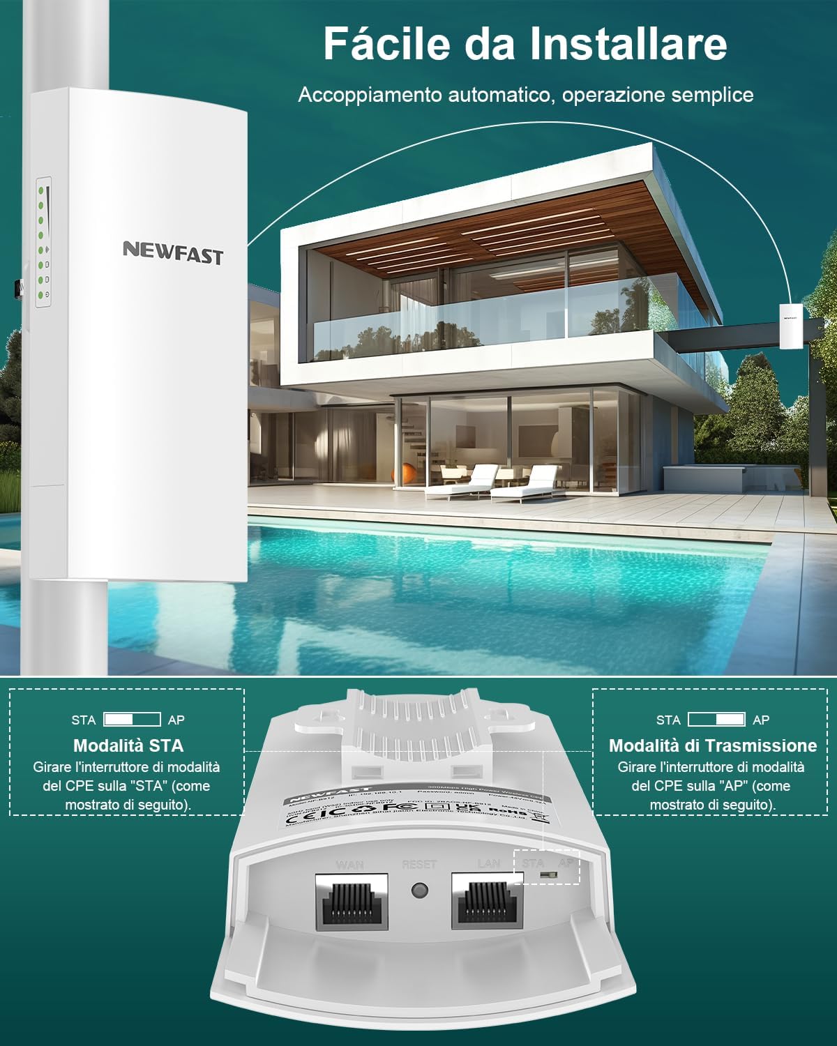 Newfast Access Point Esterno 5,8GHz 300Mbps (2 Pezzi) - immagine 5
