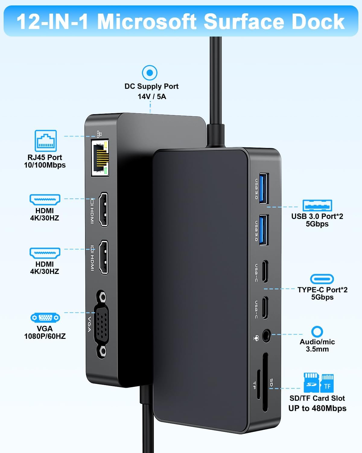 Microsoft Surface Dock 12 in 1 con Alimentatore - immagine 2