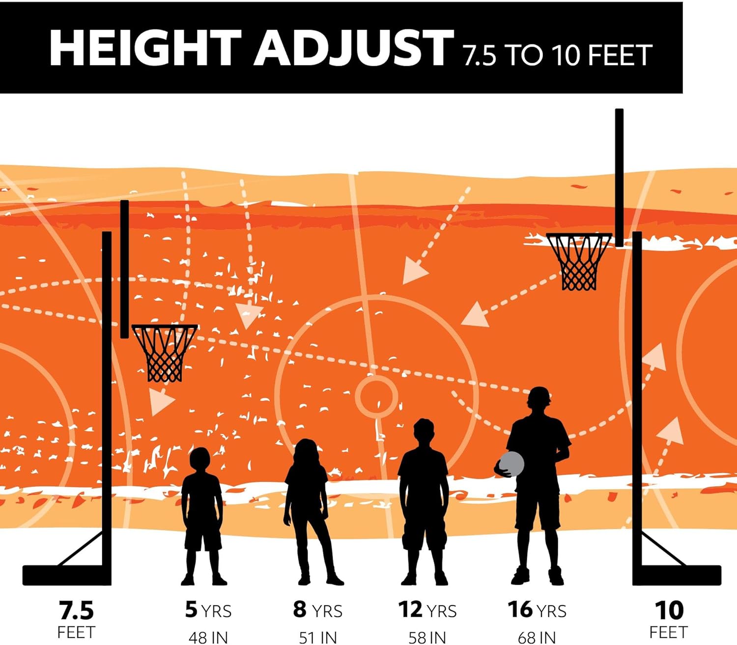 Lifetime - Cleveland, Canestro da Basket - immagine 7