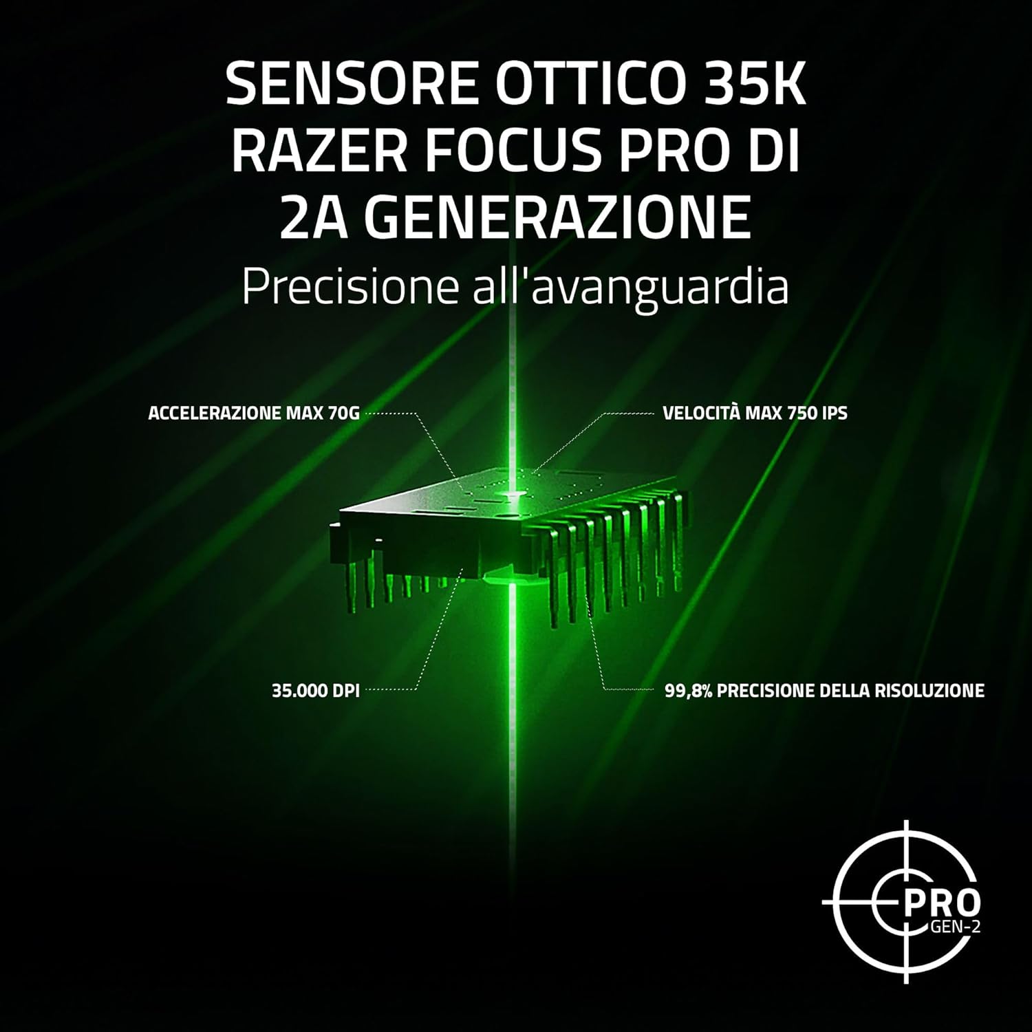 Razer Basilisk V3 Pro 35K Phantom White - Mouse Gaming - immagine 3