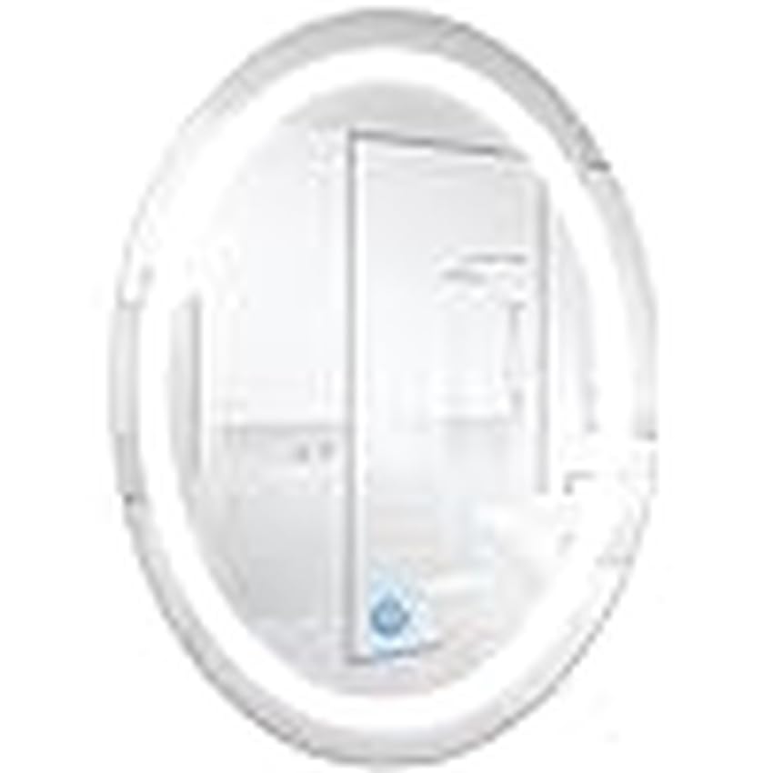 Blendend Apparecchio, Bianco