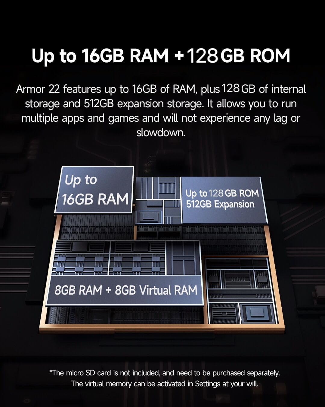 Ulefone ARMOR 22 - Smartphone Rugged 16GB+128GB, Verde - immagine 6