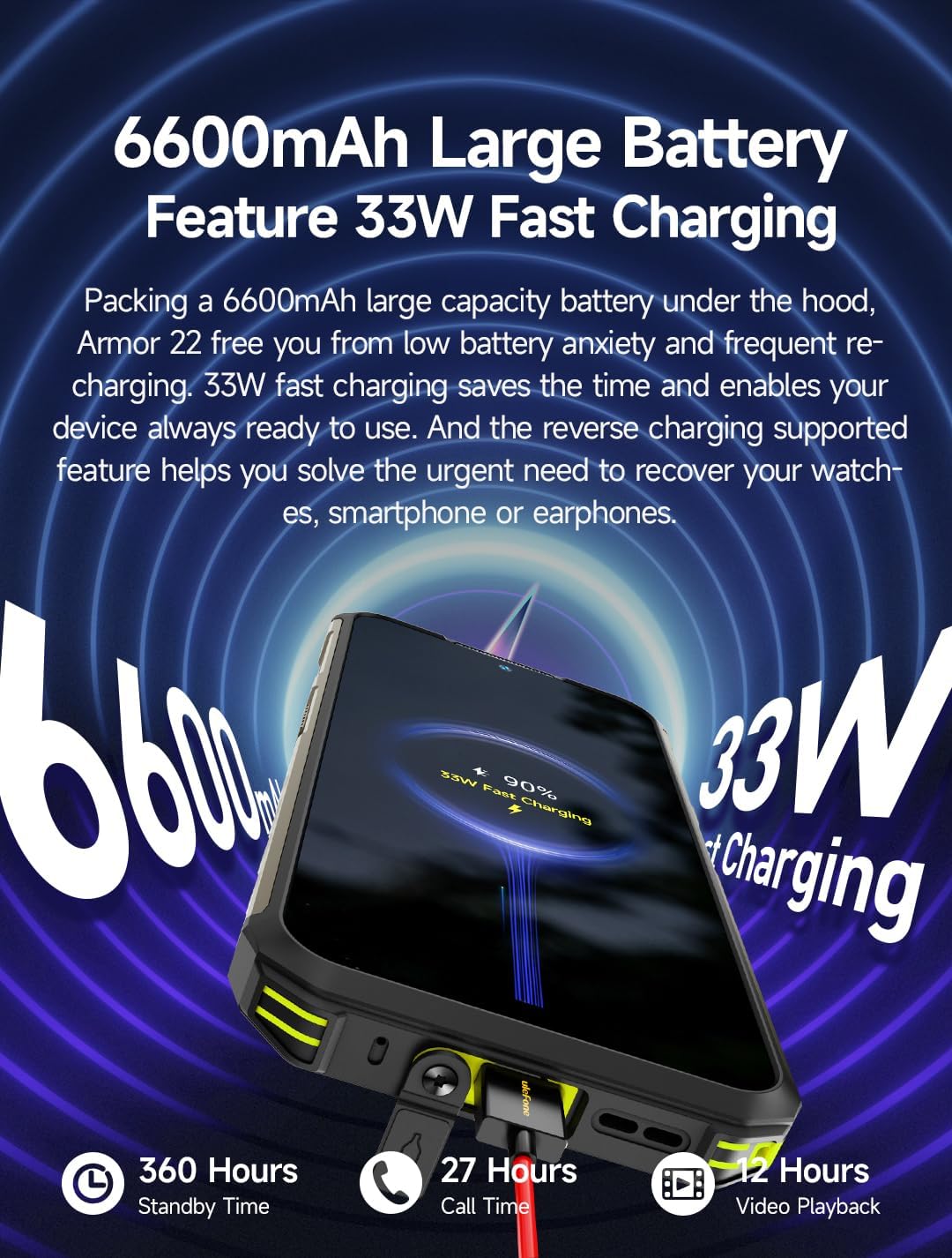 Ulefone ARMOR 22 - Smartphone Rugged 16GB+128GB, Verde - immagine 8