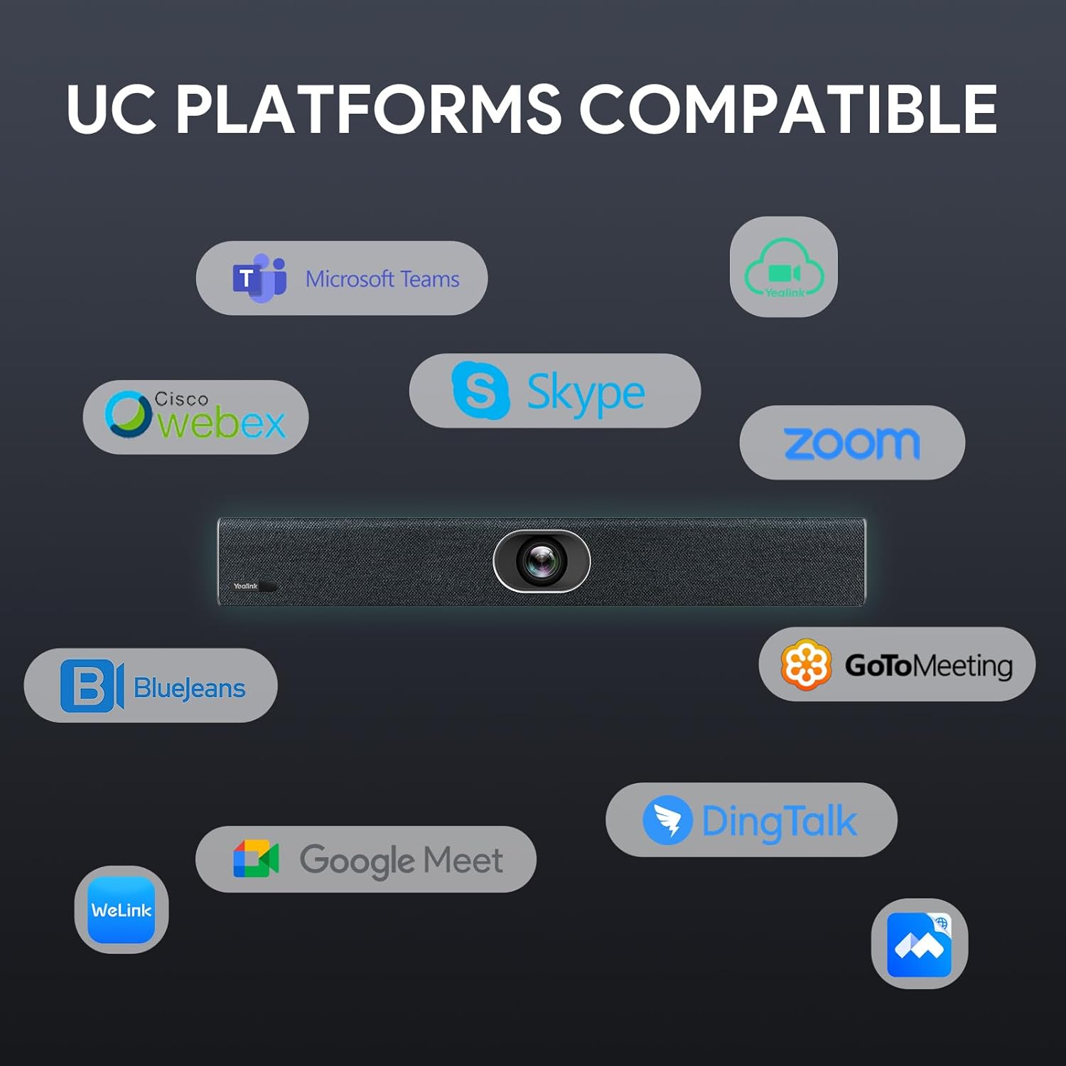 Yealink Hub USB per UVC34, UVC40 - immagine 4