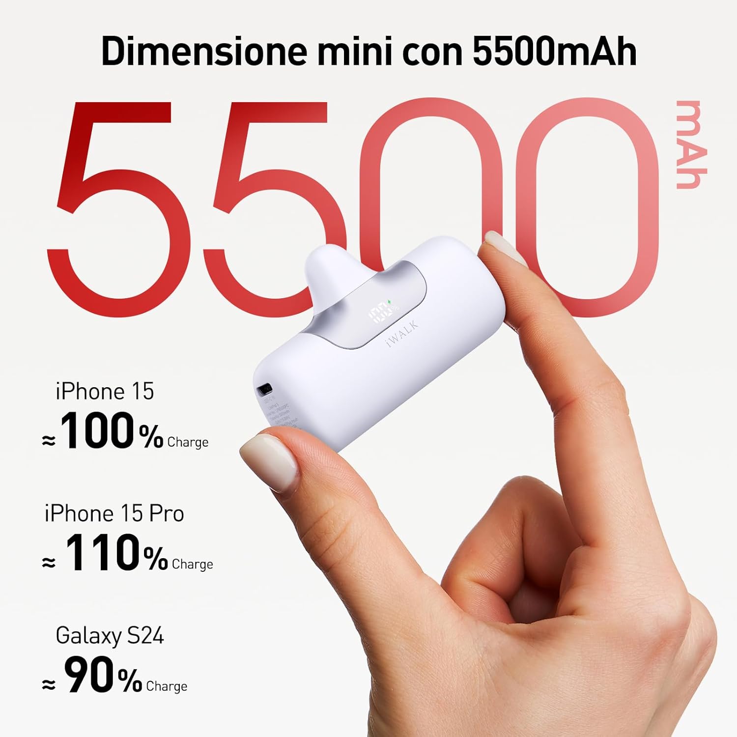 Iwalk Power Bank Mini 5500mAh USB-C 22,5W - immagine 2