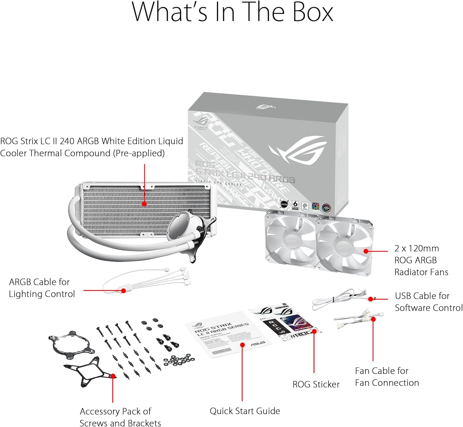 Asus ROG Strix LC II 240 ARGB White Edition - Raffreddatore CPU AIO - immagine 4