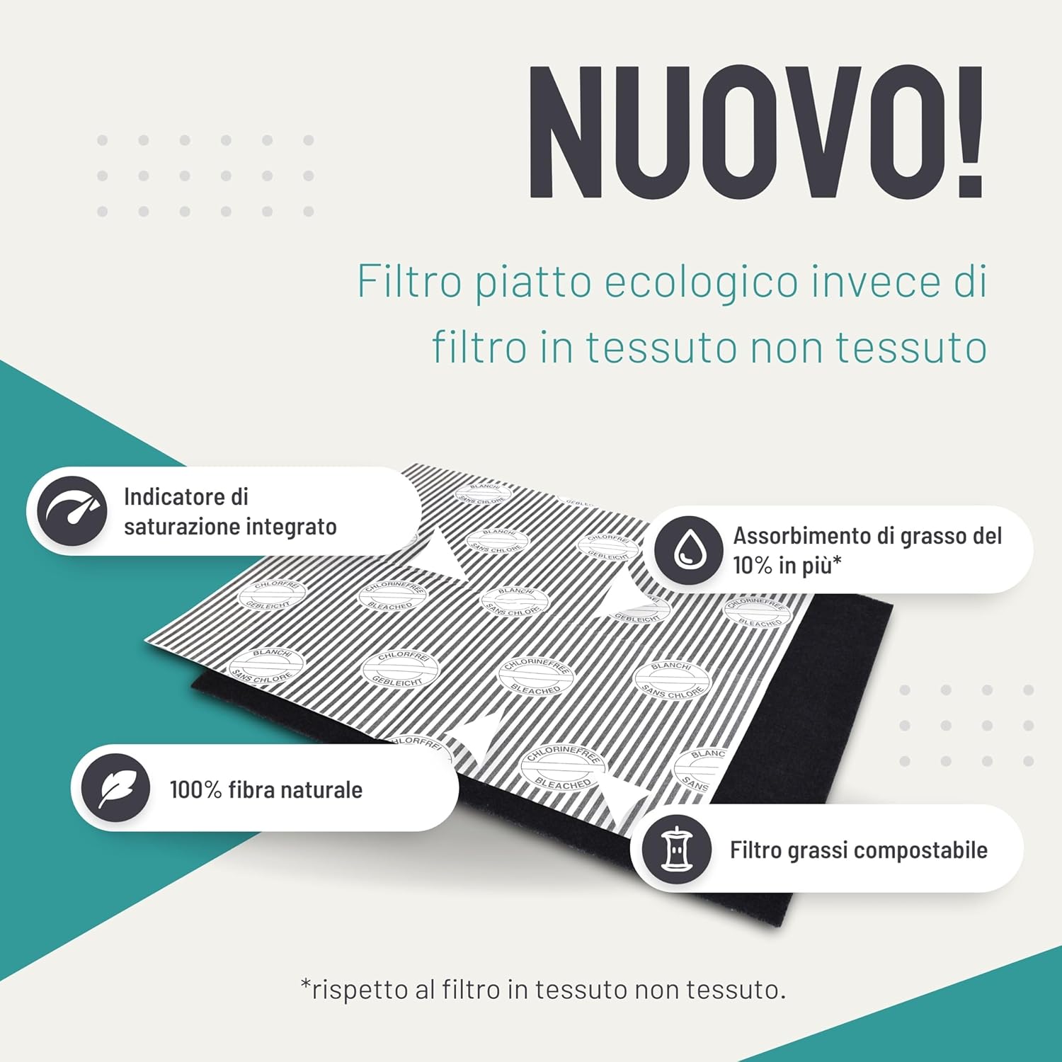 Filtro a Carbone Attivo per Cappa Aspirante, 57x47 cm - immagine 2