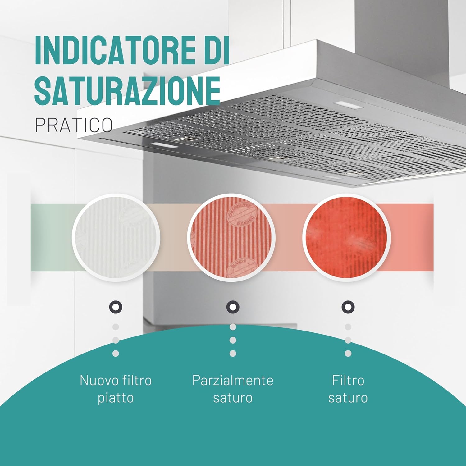 Filtro a Carbone Attivo per Cappa Aspirante, 57x47 cm - immagine 6