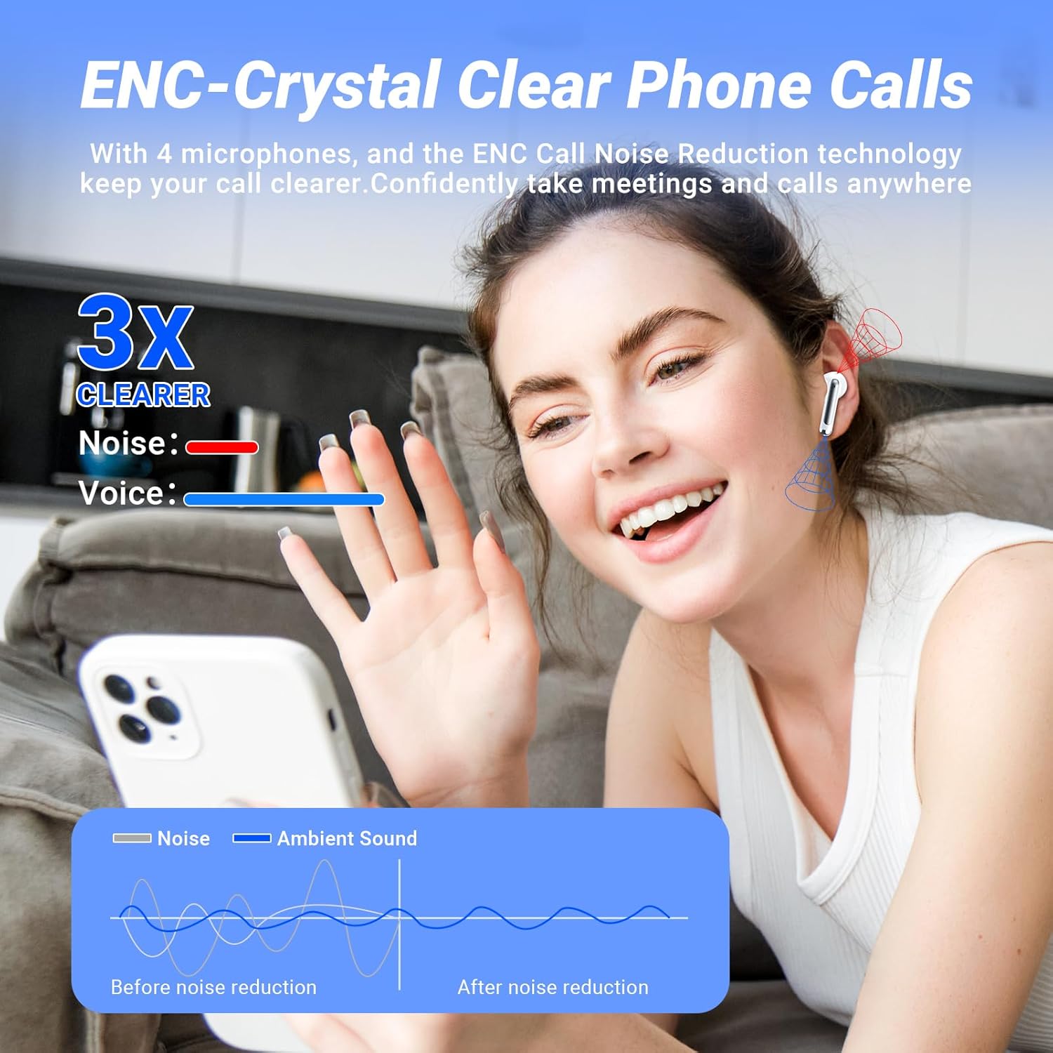 Auricolari Bluetooth Sport 5.3 Wireless 42h - immagine 4