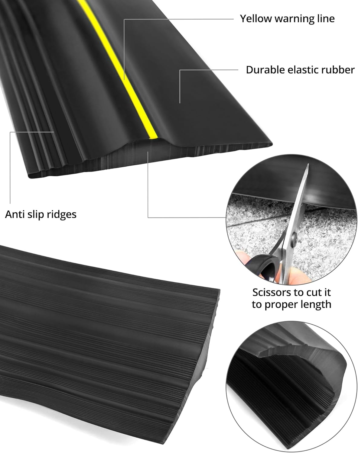 Qwork® Guarnizione Soglia Porta Garage 6M - immagine 3