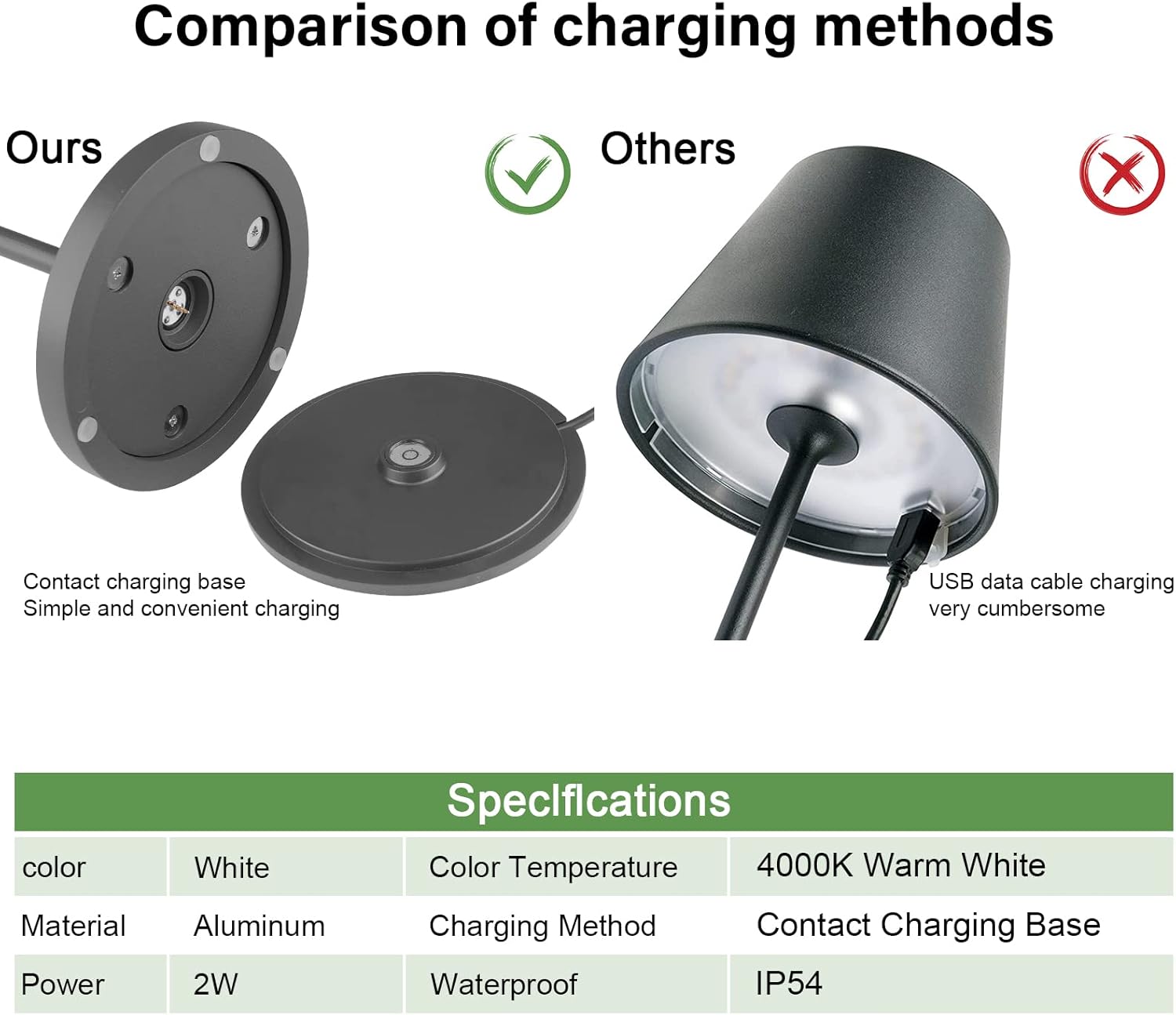 K-Bright Lampada LED da Tavolo Dimmerabile 240lm, Grigio Scuro - immagine 8
