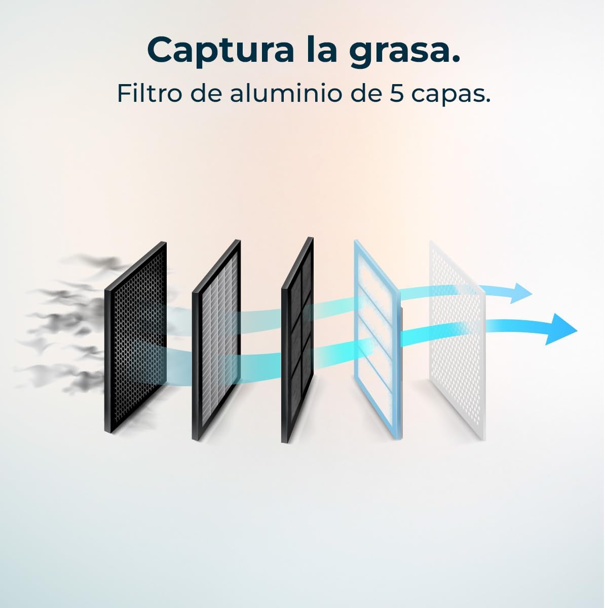 Cecotec Cappa Aspirante Telescopica Bolero Flux TLT 604000 - immagine 11