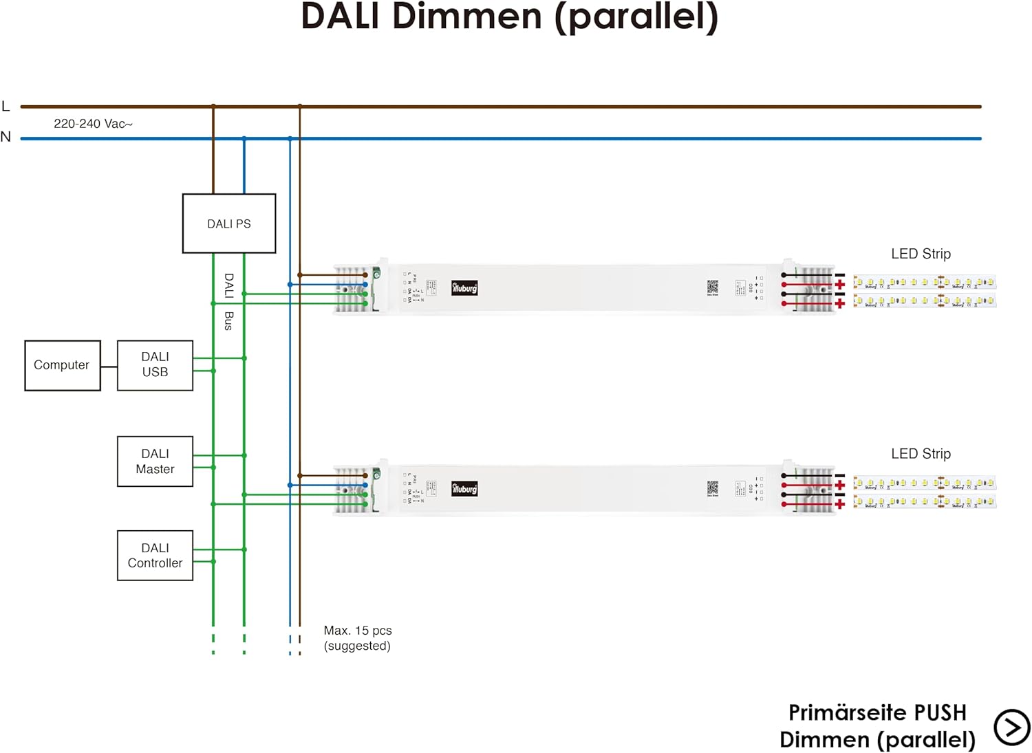 Illuburg Trasformatore LED 24V 150W Dimmerabile - immagine 5