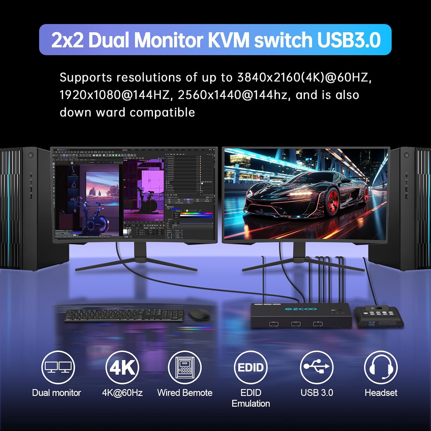 4K@60Hz HDMI KVM Switch USB 3.0 per 2 PC - immagine 2